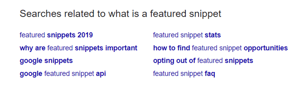 Related featured snippet searches